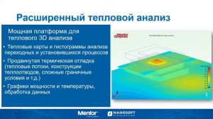 Технологии корпусирования следующего поколения"