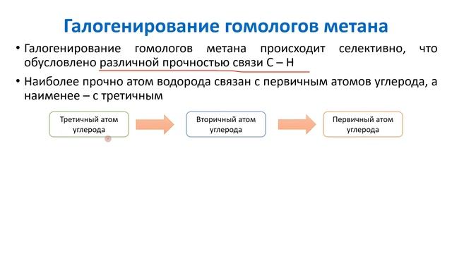 Химические свойства алканов / Часть 1. Углублённый уровень