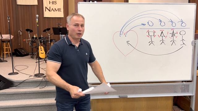 Вторая Заповедь (часть - 5) | 07/05/2022 | Роман Пальников