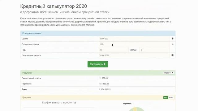 Ипотека под 1%. Расчет платежей и переплаты процентов. Новостройки Тюмени. Без комиссий