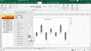 How to Create Timeline Chart in Excel Quickly and Easily | How to Create Milestone (Timeline) Chart