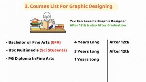 Salary 70,000Rs - How To Become Graphic Designer ||  Graphic Design Course & Career