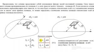 9.1. Геометрические характеристики плоских сечений. Общие сведения. Статический момент площади