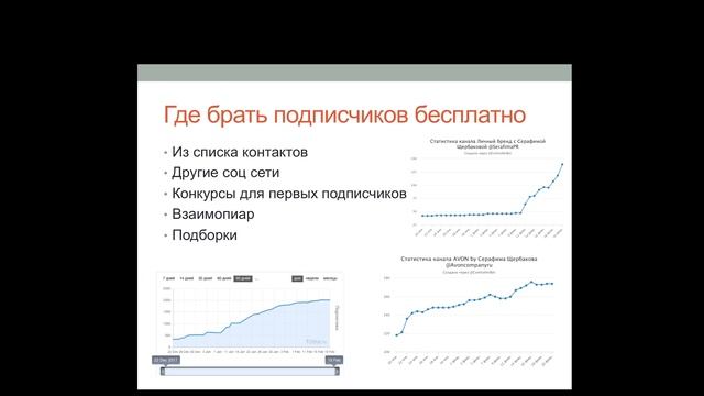 КАК РАСКРУТИТЬ КАНАЛ В ТЕЛЕГРАМ до 2000 подписчиков за 2 месяца? смотреть онлайн
