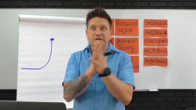 Чем отличается новичок от профи в МЛМ? 4 главных отличия новичка от профессионала в МЛМ.