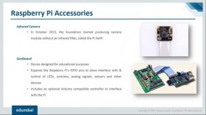 Raspberry Pi 3 Tutorial | Raspberry Pi 3 Projects | IoT Projects | IoT Tutorial | Edureka