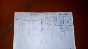 SF1207  AGM  АГМ АЖМ аккумулятор. тЕСТ