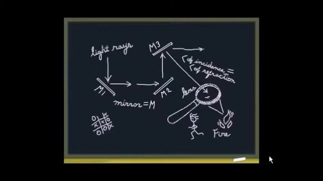 SCWRM Plays "The Adventures of Hyperman" Part 1 - Hyperman's Bizarre Adventure смотреть онлайн