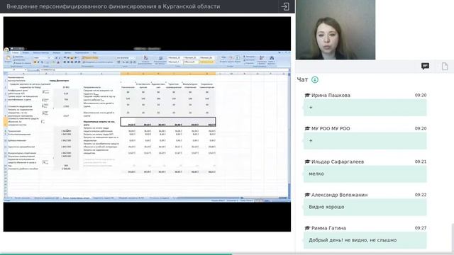 04. Внедрение персонифицированного финансирования в Курганской области [11.03.2021]