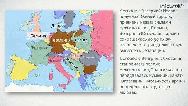 Версальско-Вашингтонская система | Всемирная история 11 класс #4 | Инфоурок