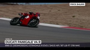 Лучшие мотоциклы Ducati 2023 года