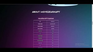 Move2EarnAPY | 404202% Fixed APY