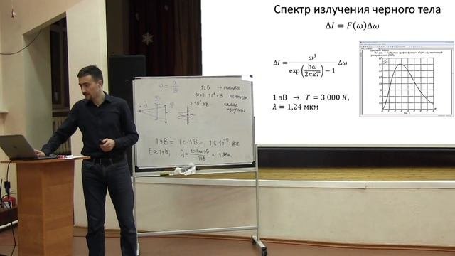 Современные телескопы. Физические принципы работы