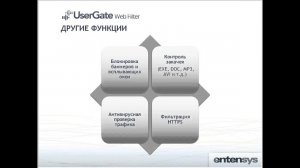 UserGate Web Filter. Вебинар на тему "Фильтрация для образовательных учреждений".