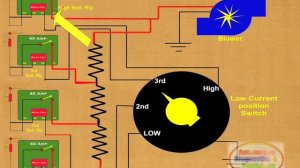 How to Wire 4 Speed AC Blower Relay