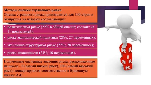 МиТ Риск менеджмент 13 лекц русс смотреть онлайн