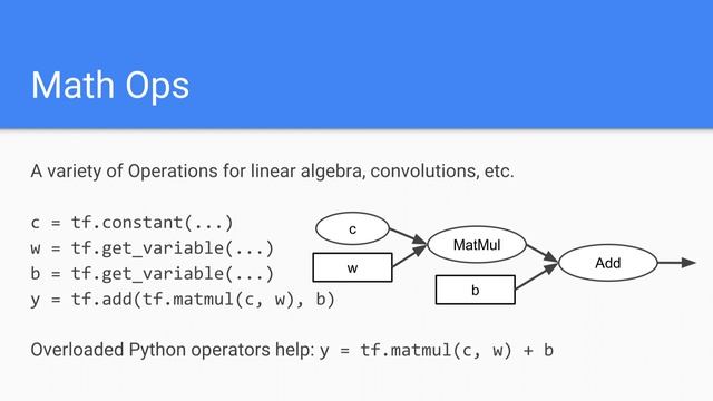 Łukasz Kaiser "Deep Learning: The Good, the Bad and the Ugly" - Lecture 1: Basics смотреть онлайн