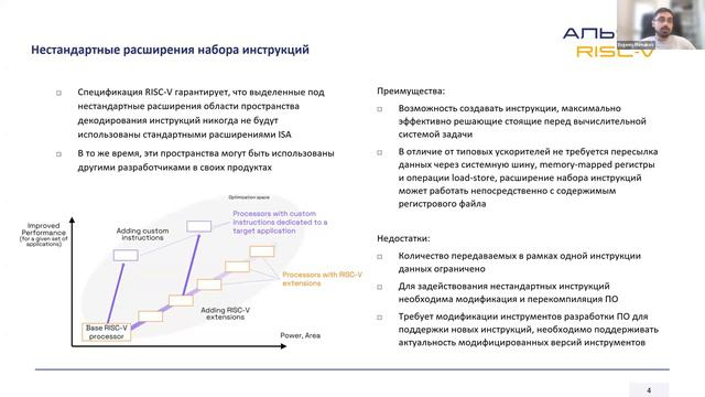 Разработка специализированных инструкций RISC-V. Часть 1. Евгений Примаков, НИЛ ЭСК МИЭТ