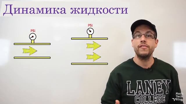 Оборудование. Центробежные насосы. (1-я часть) смотреть онлайн