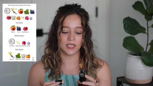 Top 10 spring and summer fragrances!