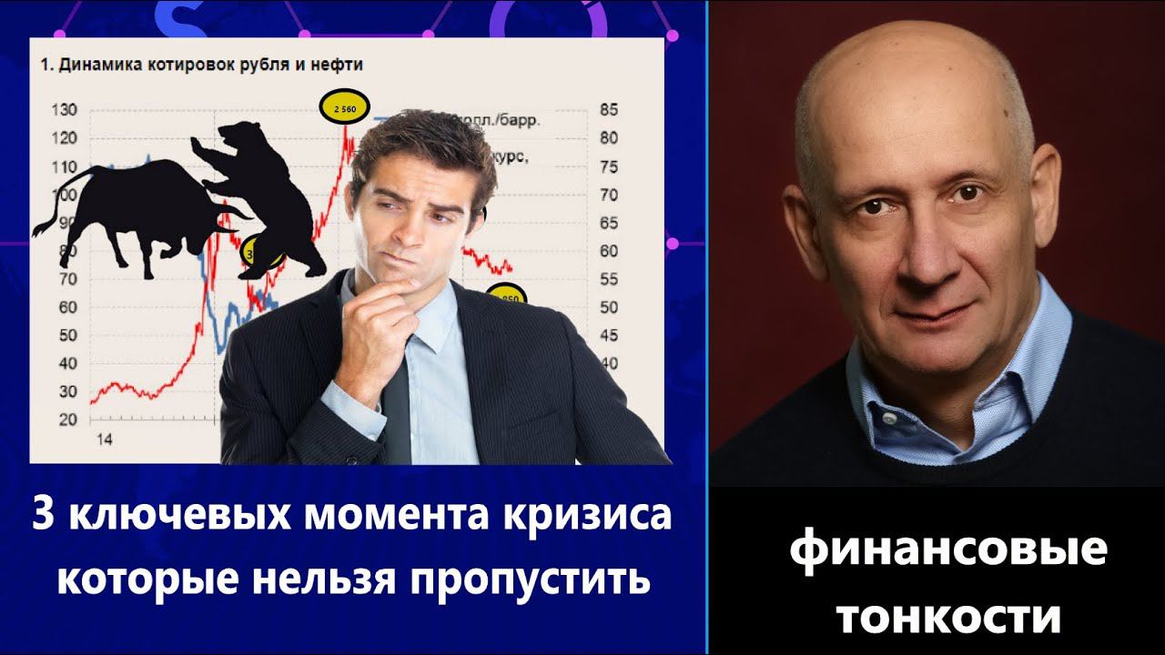 3 момента финансового кризиса которые нельзя пропустить