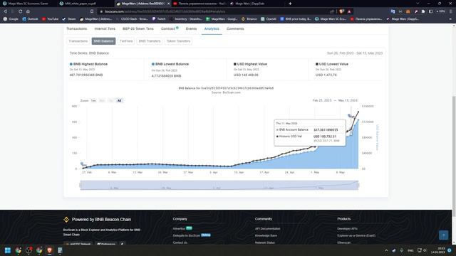 Докупил магов на 700$ и получаю 55$ в день! | MageWars смотреть онлайн