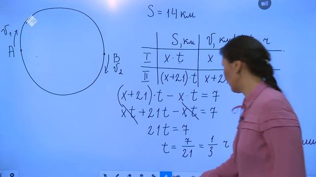 Дистанционные уроки на НВК Математика 9 класс – 1 часть 16 04 20 смотреть онлайн