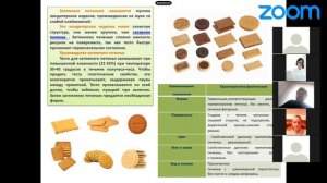 КОЛЛЕДЖ СЕРВИСА И ТЕХНОЛОГИЙ. Зуев А.В. Товароведение мучных кондитерских изделий.