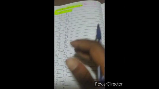 1 February 2022 ka satta #sattaking #4Jori4satta #todaysatta गाजियाबाद 83 आने पे सिगंल क्या आएगा смотреть онлайн