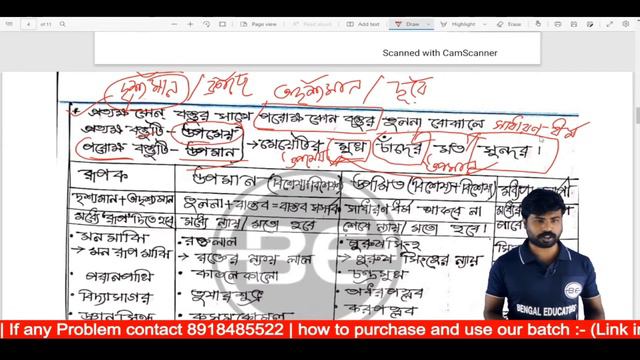 সমাস  | somas | WBTET Bengali Class|WB Primary TET 2022 |WBTET Coaching|West Bengal TET