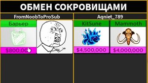 БЛОКС ФРУТС ТРЕЙД МАМОНТ и КИЦУНЕ Роблокс ВАН ПИС обнова 20 Blox Fruits