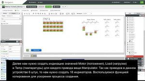 Видеоурок по созданию мэшап и рабочей панели на платформе ThingWorx в рамках WorldSkills Junior IoT