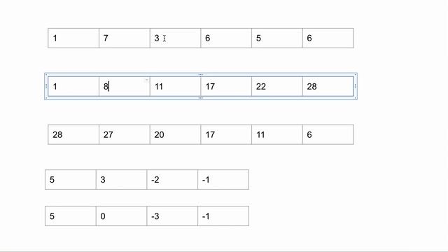 Arrays 103 Prefix Sum | Amazon FaceBook Micorsoft смотреть онлайн