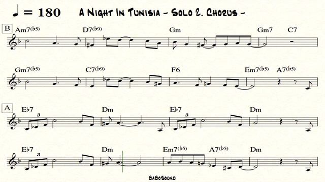 A Night In Tunisia Melody With Metronome смотреть онлайн