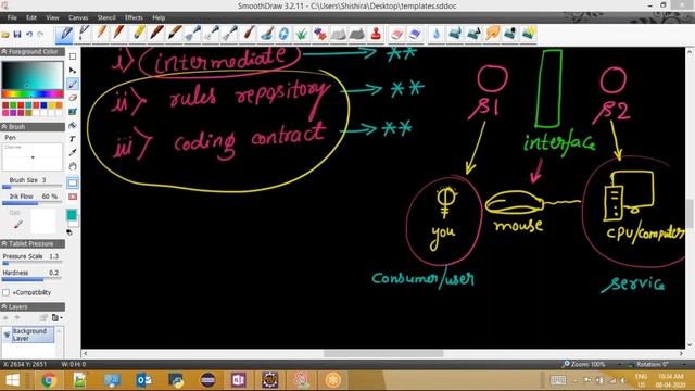 Java interface #Episode 1 - Unique & Different Perception