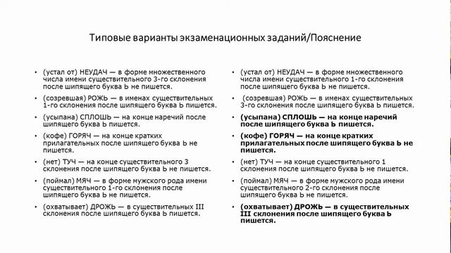 Повторяем орфографию. Подготовка школьников к ОГЭ по русскому языку.