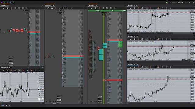 01.10.23 - GAS - Поспешный вход, нужно ждать отката - STOP смотреть онлайн