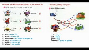 ГДЗ ПО АНГЛИЙСКОМУ К РАБОЧЕЙ ТЕТРАДИ 2 КЛАСС СТРАНИЦА.21