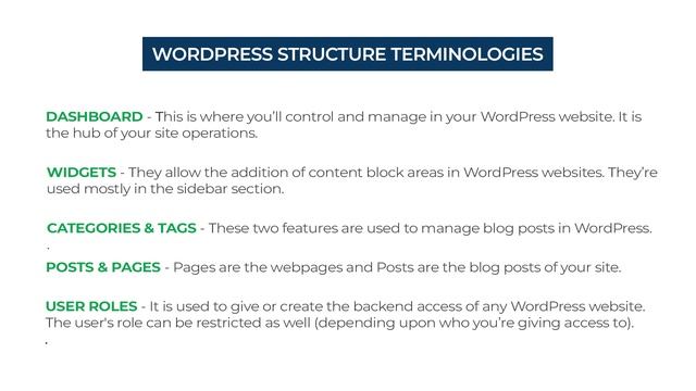 WordPress Terminologies - WordPress Website Development Course: Class #02