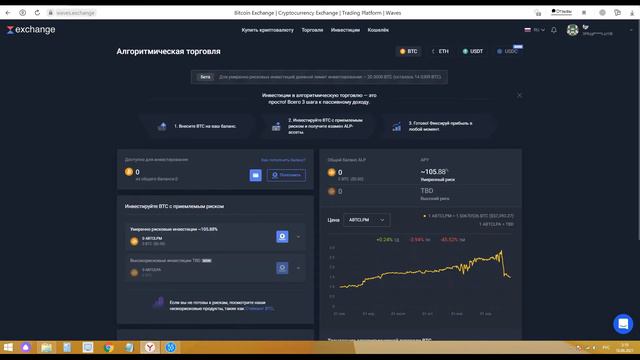 инвестиции на бирже waves смотреть онлайн