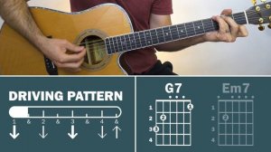 My Way (Frank Sinatra) | How To Play On Guitar