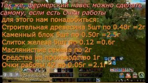 [ArcheAge 3.5] "Паки"Навес с ДЦП.Расчет чистой прибыл. Сервер: Ашьяра