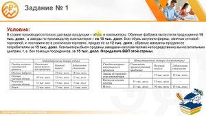 Экономика доступным языком: Номинальный и реальный ВВП