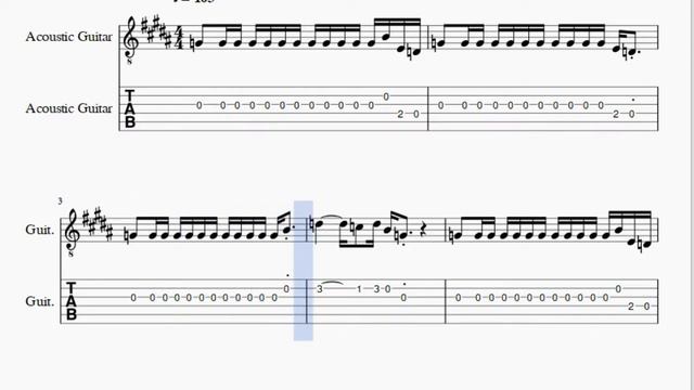 Guitar Tab: How to play La Macarena by Los Del Rio