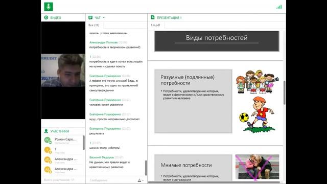 виды потребности