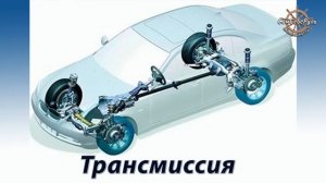 Как устроен автомобиль. Азбука для «чайников»