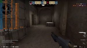 I5 1240P - 16gb RAM Dual Channel Test - CSGO 1080p LOW Settings - Intel Iris Xe Graphics