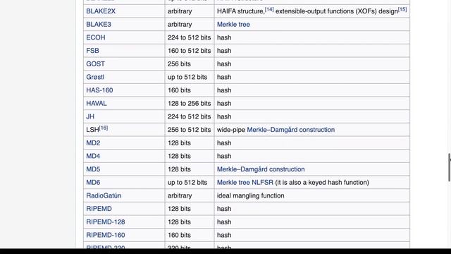 Hashing and Hash Cracking Explained Simply! (2021) | MD5, SHA1, and SHA256 смотреть онлайн