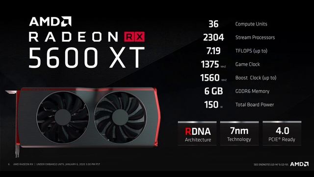 الجديدة AMD شعار البلايستيشن 5 و معالجات l CES 2020 أخبار موتمر смотреть онлайн