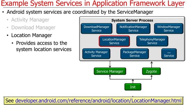 Service framework apk. Service framework apk